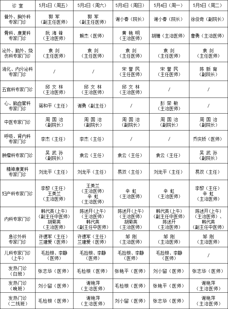 【节日排班】新余第二医院专家门诊排班表（5.1-5.5）