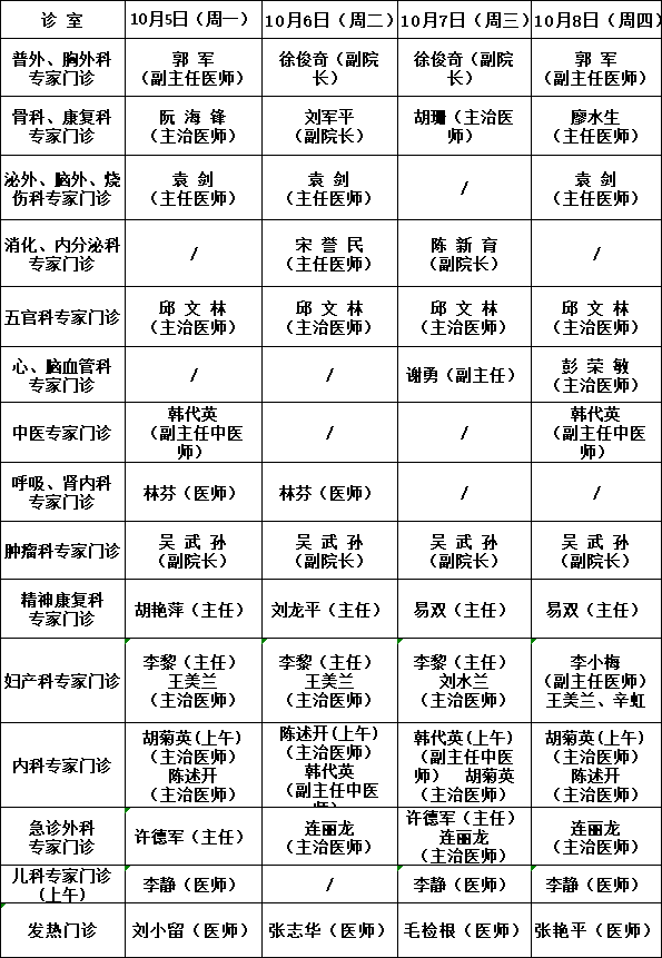 【通告】我院“十一”假期门诊专家排班表