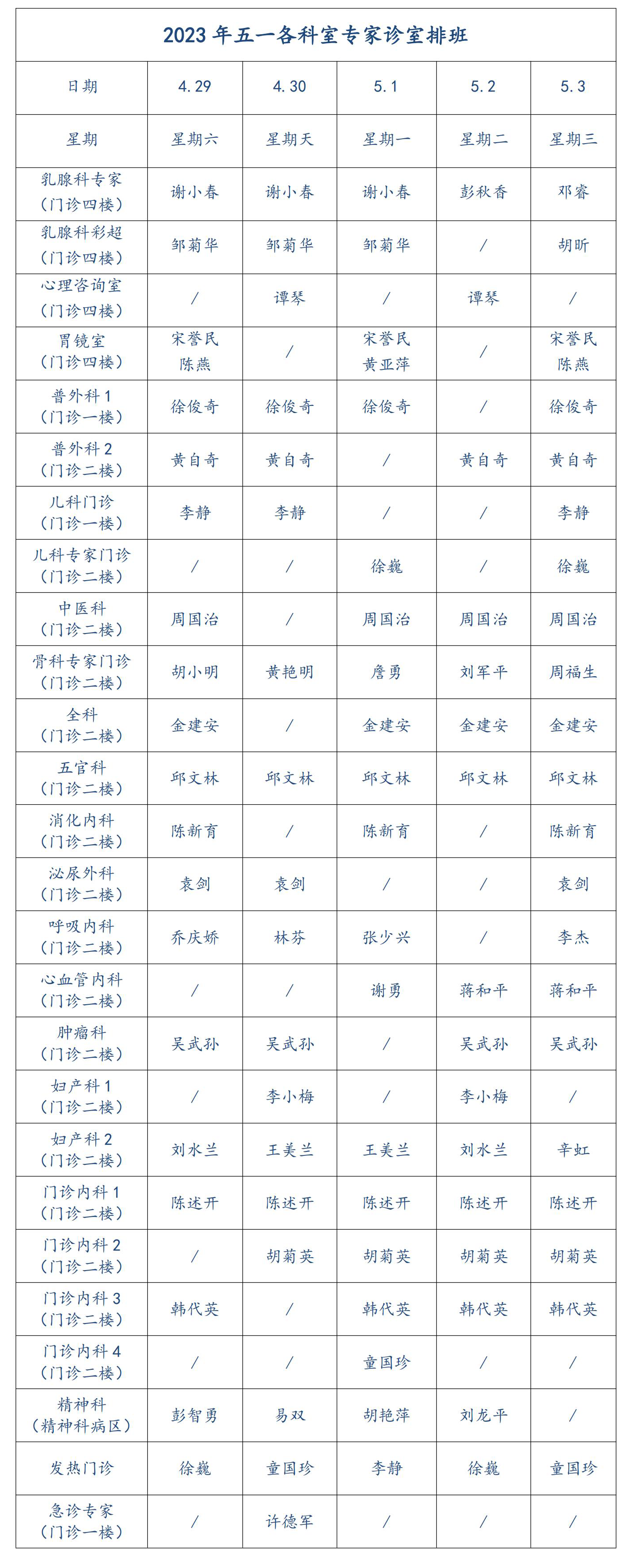 【通知】“五一”假期门诊专家排班表