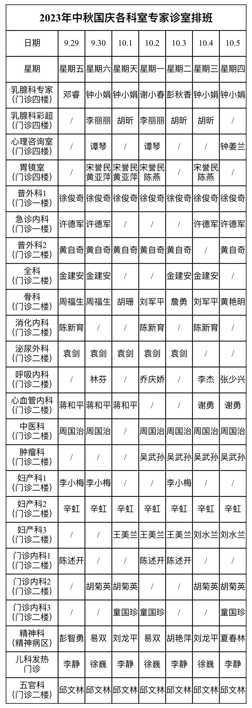 【便民服务】“中秋”“国庆”双节假期门诊专家排班表