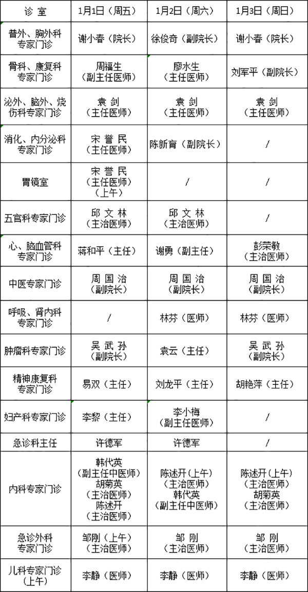 【通告】我院2021年“元旦”期间门诊专家排班表