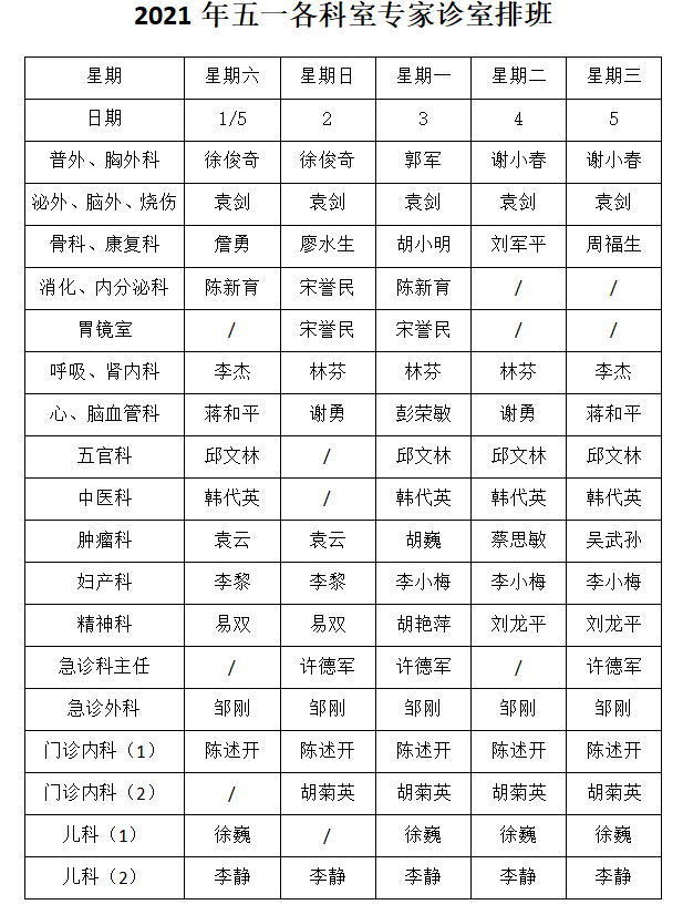 【假期安排】"五一"期间门诊专家排班表