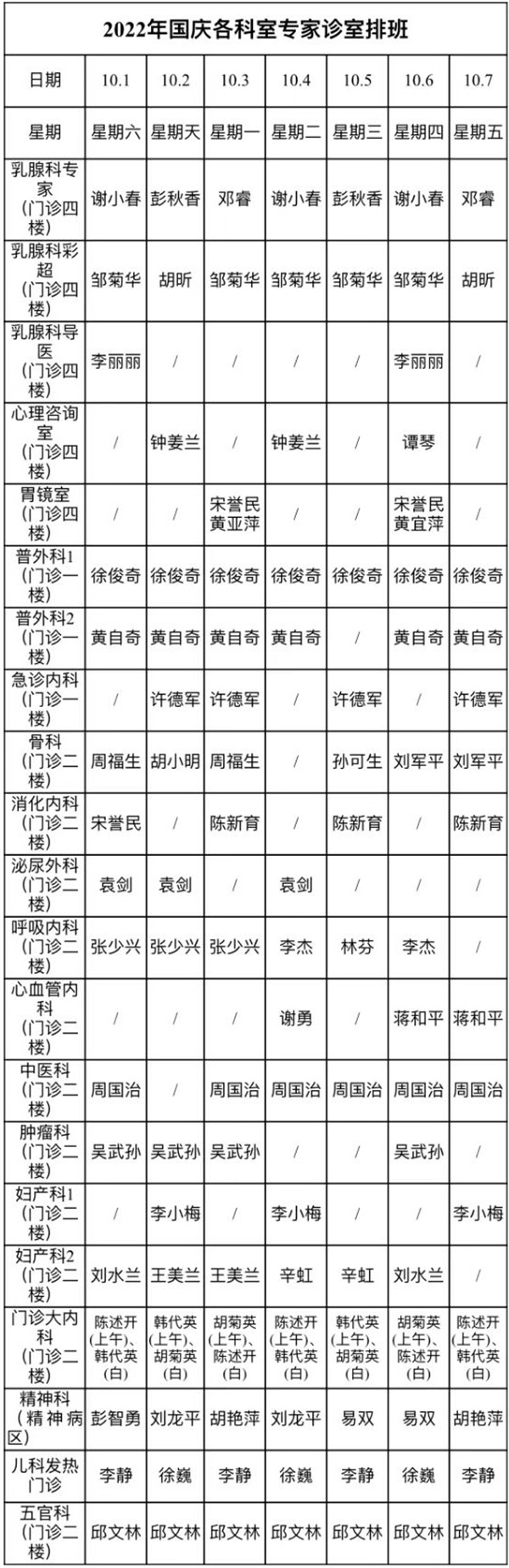 【便民服务】国庆节期间门诊专家排班表