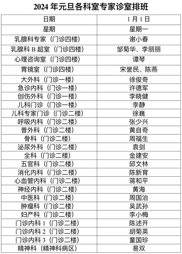 【节日排班】2024年元旦门诊专家排班表