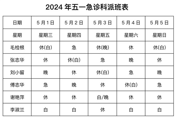 温馨提示丨新余北湖医院五一假期门诊排班表