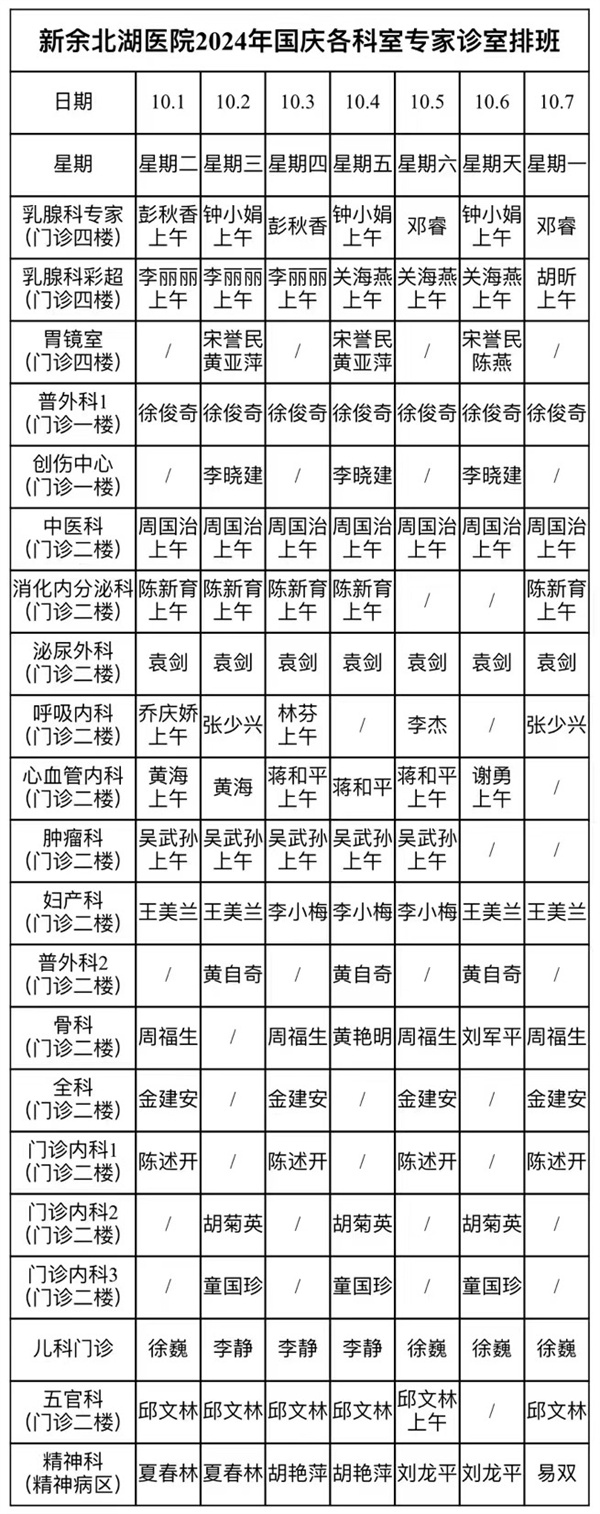 【便民服务】国庆节假期门诊专家排班表