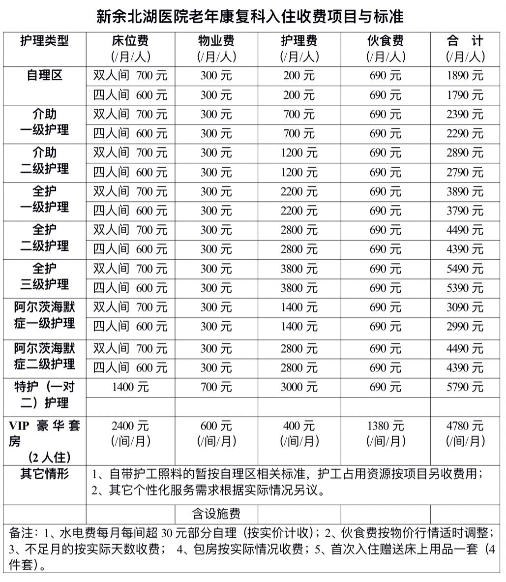 新余北湖医院老年康复科入住收费项目与标准